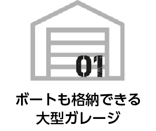 G Style Club Biwako 賃貸ガレージハウス入会申込み